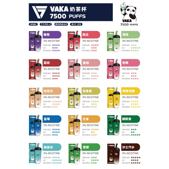 正品 VAKA一次性電子煙 VAKA拋棄式電子煙7500口